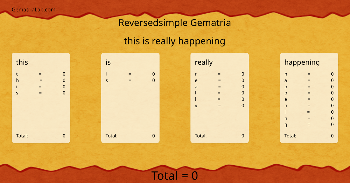 this is really happening in reversedsimple Gematria